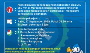 Maroangin Perbaikan Pipa