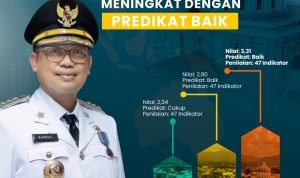 Raih Peringkat Kedua Sulsel FT